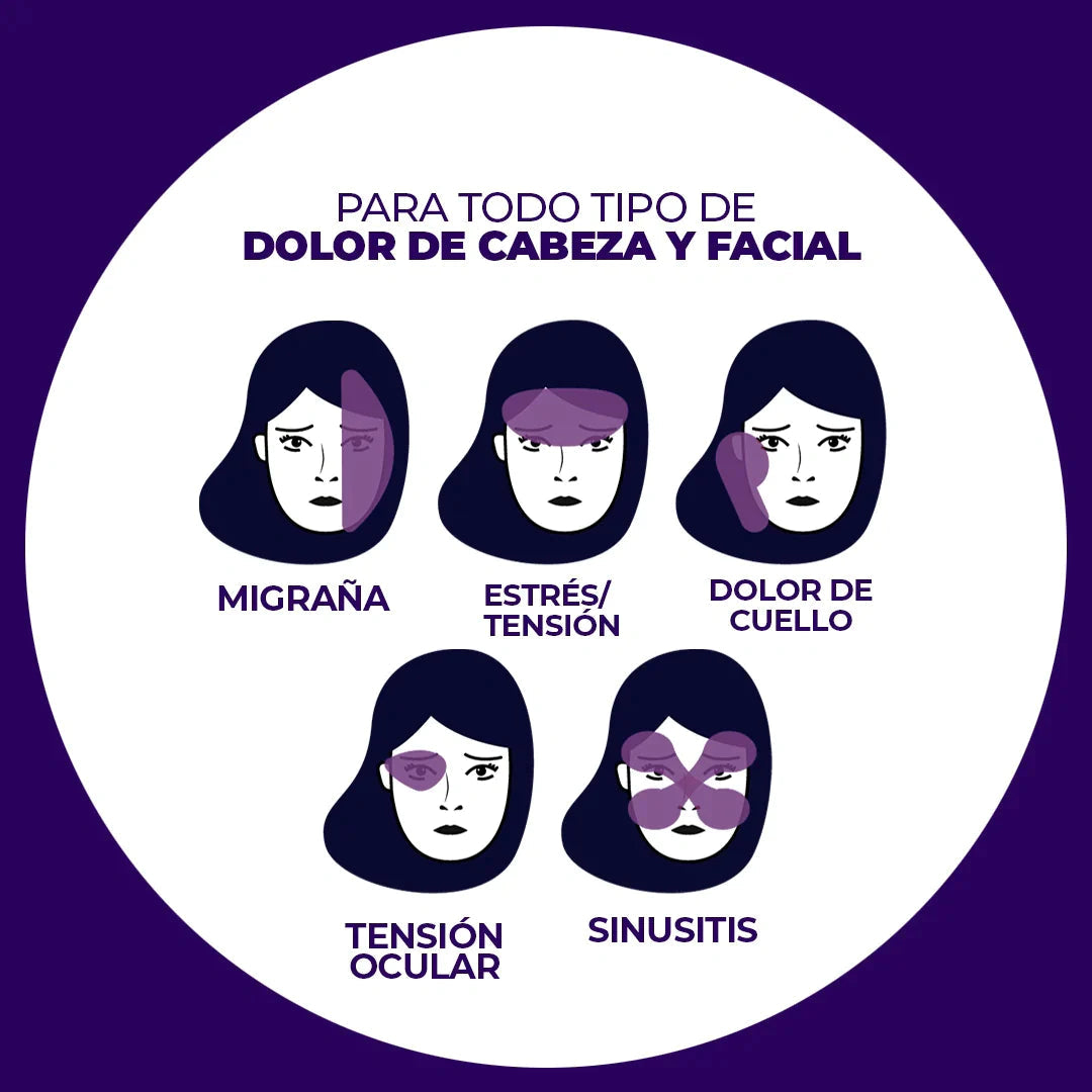 GORRO DE GEL PARA MIGRAÑA - TERAPIA FRIO/CALIENTE